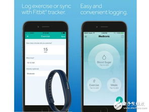 智能穿戴健康新篇章 美敦力與Fitbit攜手推出監(jiān)測(cè)應(yīng)用，開(kāi)啟醫(yī)療級(jí)健康管理新時(shí)代